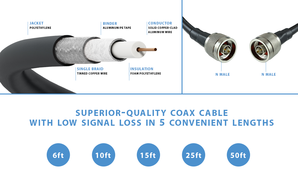 N / N Coax Extension Cable