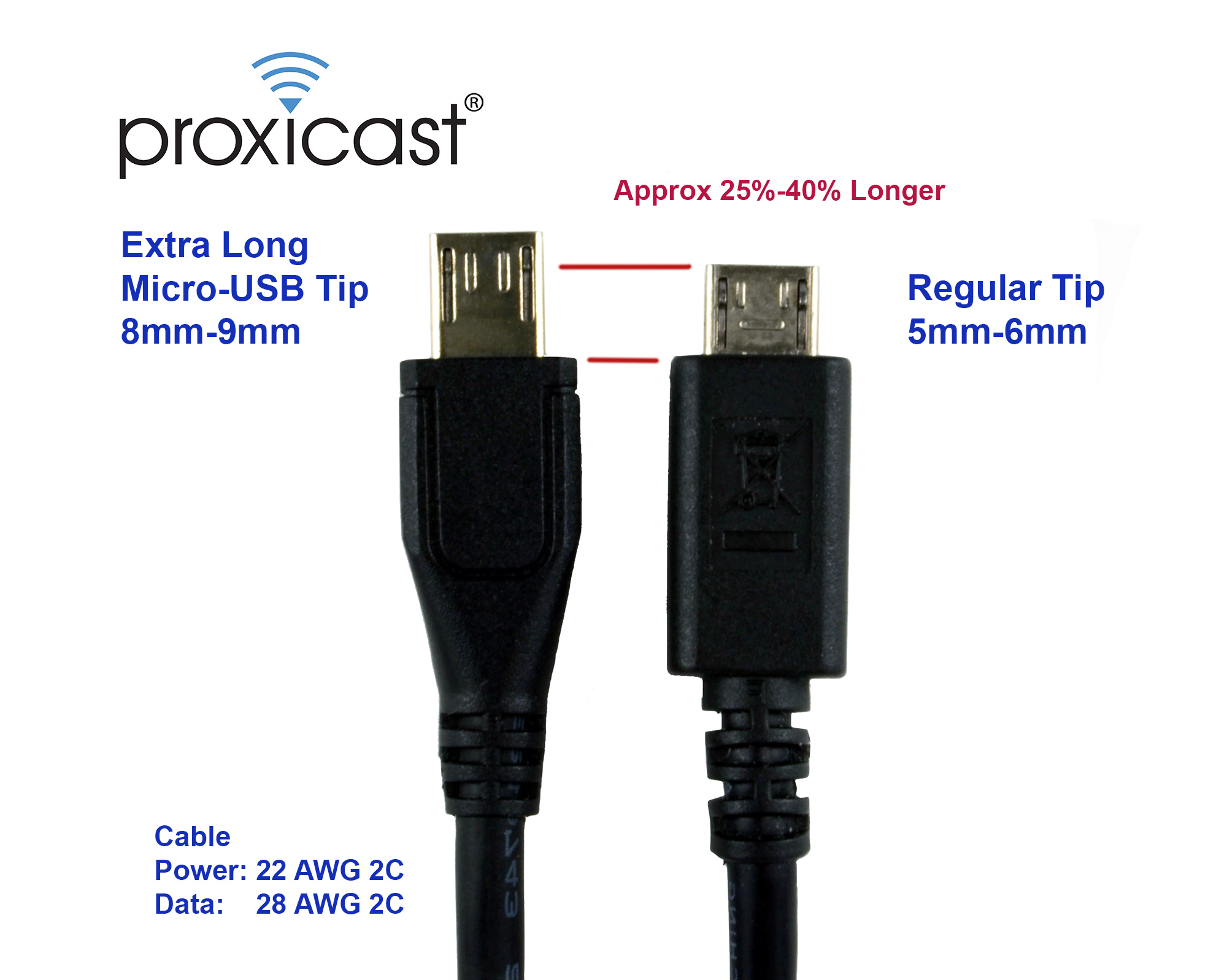 Special 8mm Extra Long Tip MicroUSB Male - to - USB A  - Proxicast
