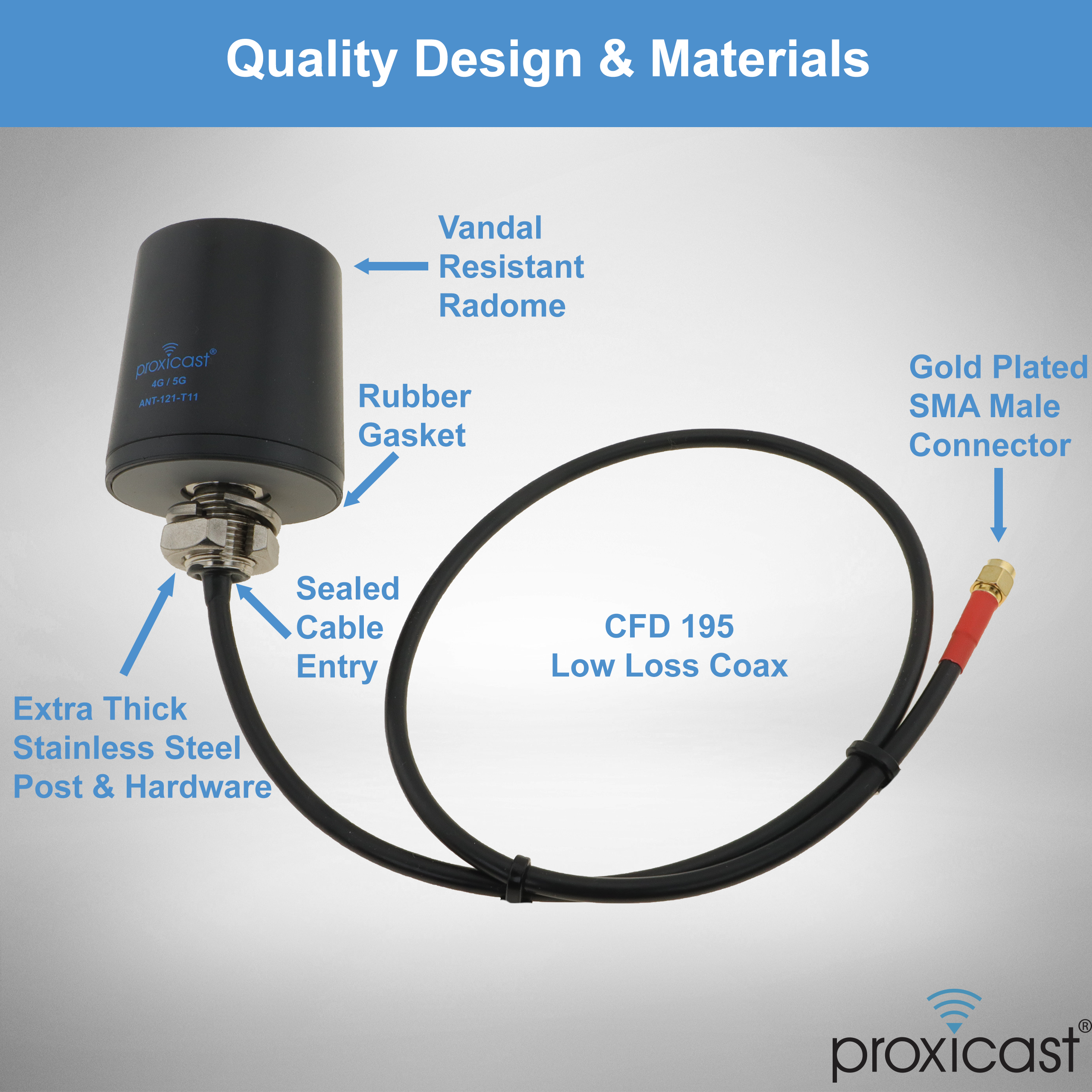 Proxicast Vandal Resistant SISO 4G/5G Low-Profile Omni-Directional