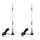 Proxicast 6.5~8 dBi 12.6" External Magnetic Loaded Coil Antenna for Cisco, Cradlepoint, Netgear, Novatel, Pepwave, MoFi, Digi, Sierra & other 3G/4G/LTE routers & modems with SMA connectors (2 Pack)