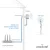 Proxicast 4G / LTE / 5G Cross-Polarized 2x2 MIMO 7-10 dBi High-Gain Fixed-Mount Outdoor Directional Panel Antenna, 8 image