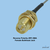 Proxicast 8 inch U.FL (IPEX) to RP-SMA Female Ultra Low-Loss 1.37mm Coaxial Pigtail Jumper Cable for Wi-Fi, Bluetooth, ZigBee, 900 MHz, LoRa, Helium and Other Radio & Antenna Systems - 2 Pack, IPEX Pigtail Type: RPSMA Female, 5 image Proxicast 8 inch U.FL (IPEX) to RP-SMA Female Ultra Low-Loss 1.37mm Coaxial Pigtail Jumper Cable for Wi-Fi, Bluetooth, ZigBee, 900 MHz, LoRa, Helium and Other Radio & Antenna Systems - 2 Pack, IPEX Pigtail Type: RPSMA Female, 5 image