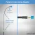 Proxicast FAKRA Z to SMA Female Interseries Adapter - Waterblue Universal Compatibility for AM/FM, Satellite Radio, GPS, 4G/5G Cellular, Bluetooth and Other SMA Coax Cables, 5 image
