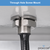 Proxicast Pro-Grade 4x4 MIMO 4G/5G Vandal Resistant Low-Profile Through-Hole Mount Omni-Directional Antenna, Color: Black, Cable Length: 2 ft, 3 image