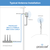 Proxicast Low-Loss Coax Extension Cable (50 Ohm) - SMA Male to N Male - for 4G/LTE/5G/Ham/ADS-B/GPS/RF Radio to Antenna or Surge Arrester Use (Not for TV or WiFi), Length: 25 ft (CFD 240), 10 image