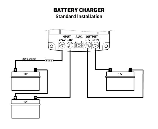 InterVOLT Voltage Converter & Power Conditioner - SVCi241225G2