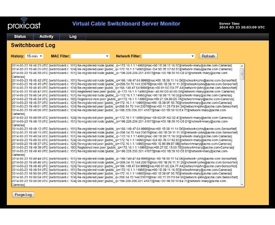 Server Logs - Proxicast Virtual Cable Switchboard Server Software for Linux