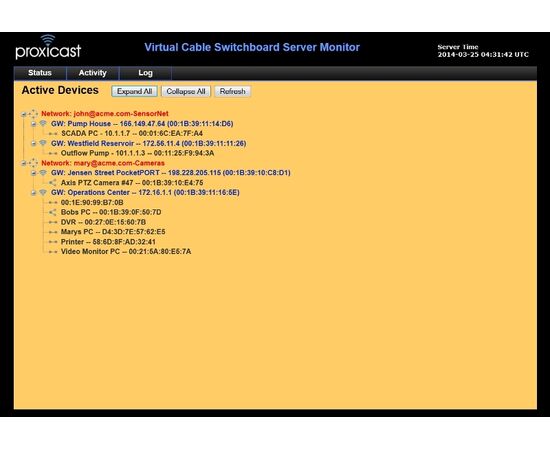 Active Devices - Proxicast Virtual Cable Switchboard Server Software for Linux