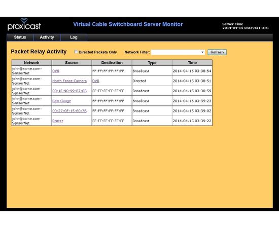Packet Relays - Proxicast Virtual Cable Switchboard Server Software for Linux