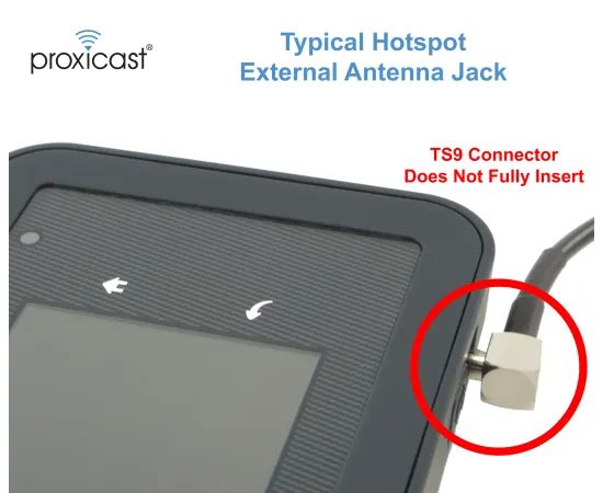 Proxicast 8 dBi 4G/5G External Magnetic High Gain Cell Antenna Compatible with AT&T Nighthawk M6 / MR6110 & MR6500, M5 / MR5200, M1 / MR1100, Verizon 8800L & Any Hotspot with TS9 connectors, 7 image