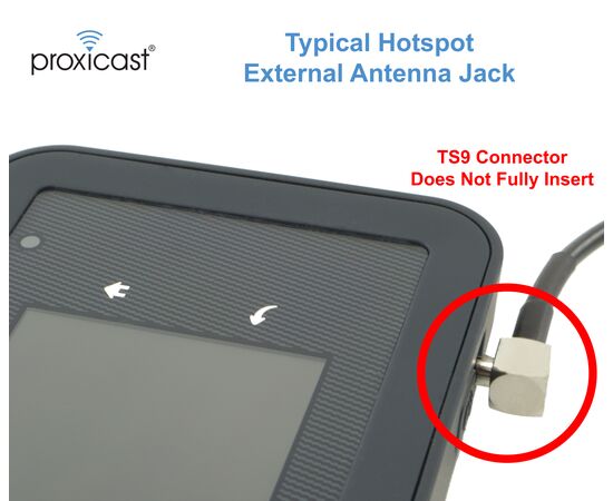 Proxicast 6.5~8 dBi Gain 12.6 in External Magnetic Loaded Coil Antenna AT&T Nighthawk M5 / MR5100, M1 / MR1100, Velocity 2, Verizon JetPack 8800L & Others MiFi Hotspots w/ TS9 Connector - 2 Pack, 5 image