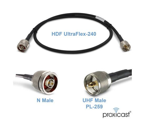 Proxicast 3 ft Ultra Flexible PL259 Male - N Male Low Loss Coax Cable Jumper Assembly for CB / UHF / VHF / Shortwave / HAM / Amateur Radio Equipment and Antennas - 50 Ohm, 2 image