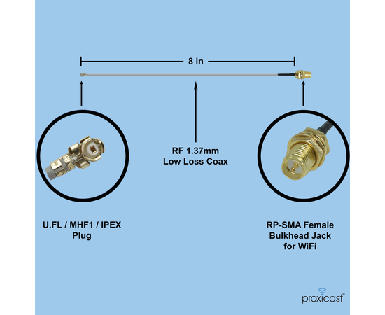 Proxicast 8 inch U.FL (IPEX) to RP-SMA Female Ultra Low-Loss 1.37mm Coaxial Pigtail Jumper Cable for Wi-Fi, Bluetooth, ZigBee, 900 MHz, LoRa, Helium and Other Radio & Antenna Systems - 2 Pack, IPEX Pigtail Type: RPSMA Female, 2 image Proxicast 8 inch U.FL (IPEX) to RP-SMA Female Ultra Low-Loss 1.37mm Coaxial Pigtail Jumper Cable for Wi-Fi, Bluetooth, ZigBee, 900 MHz, LoRa, Helium and Other Radio & Antenna Systems - 2 Pack, IPEX Pigtail Type: RPSMA Female, 2 image
