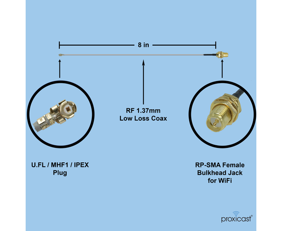 Proxicast 8 inch U.FL (IPEX) to RP-SMA Female Ultra Low-Loss 1.37mm Coaxial Pigtail Jumper Cable for Wi-Fi, Bluetooth, ZigBee, 900 MHz, LoRa, Helium and Other Radio & Antenna Systems - 2 Pack, IPEX Pigtail Type: RPSMA Female, 2 image