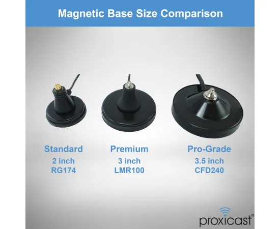 Proxicast Pro-Grade 3.5-Inch Magnetic Antenna Base (SMA Jack/SMA Plug + TS9 Adapter) - 6.5 Foot Coax Lead - for 4G/5G Cellular, Ham, ADS-B, GPS Antennas, 6 image