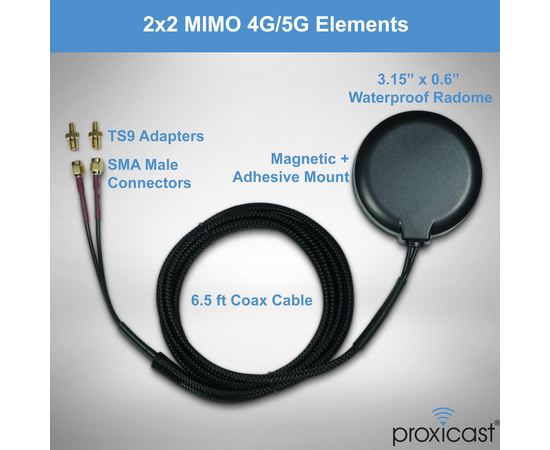Proxicast Ultra Low Profile MIMO 4G / 5G Omni-Directional Magnetic/Adhesive Mount Antenna for Verizon, AT&T, T-Mobile Modems & Routers with SMA or TS9 External Antenna Jacks, Mounting Style: Surface Mount - SMA Connectors + TS9 Adapters, 7 image