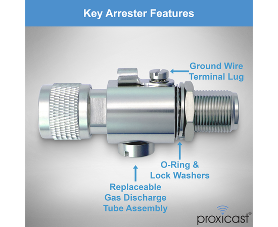 Coaxial Lightning Arrester for 0 to 6 GHz (N-Male/N-Female) - Pro-Grade Antenna Lightning Protector for 4G, LTE, 5G, Wi-Fi, 900MHz, Helium, LoRa, Ham and Other Outside Antennas, Gender: N Male / N Female, 4 image