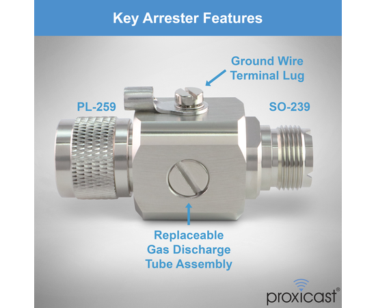 Coaxial Lightning Arrester/Suppressor with PL-259 & SO-239 (M/F) Connectors - Pro-Grade Coax Cable Surge Protector for HF, VHF, UHF, CB, Ham, Two-Way Radio and Other Antennas, Gender: UHF Male / UHF Female, 6 image