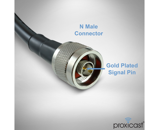 Proxicast RP SMA Male to N Male Premium Low-Loss Coaxial Cable (50 Ohm) for Connecting WiFi & Helium Miner (HNT Hotspots) to N-Female Antennas, RPSMA Cable Length: 36 ft, 4 image