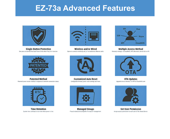 ezOutlet5-2R - Dual Outlet Internet Enabled IP & WiFi Remote Power Switch with Automatic Reboot - iOS | Android | Cloud | 2 Web Controllable AC Power Outlets - Model EZ-73a, # Outlets: 2, 8 image