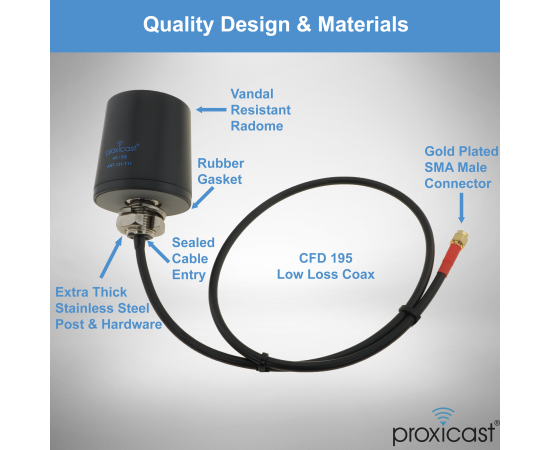 Proxicast Pro-Grade SISO 4G/5G Vandal Resistant Low-Profile Through-Hole Mount Omni-Directional Antenna, Color: White, Cable Length: 6 ft, 6 image