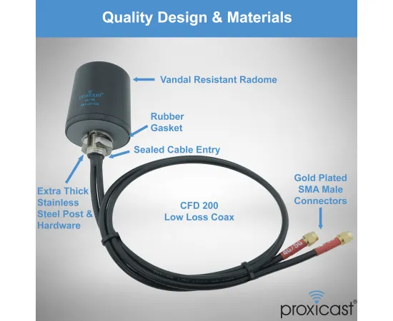 Proxicast Pro-Grade 2x2 MIMO 4G/5G Vandal Resistant Low-Profile Through-Hole Mount Omni-Directional Antenna, Color: Black, Cable Length: 2 ft, 6 image