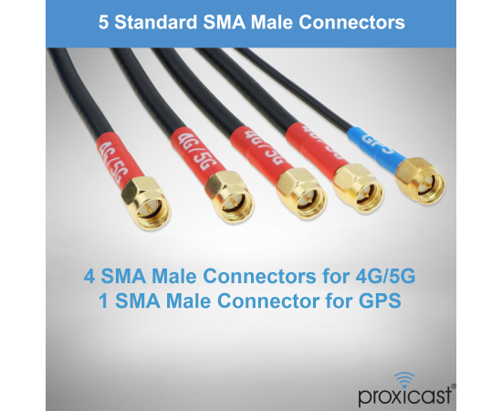 Proxicast Pro-Grade 5-in-1 Combo Antenna - 4x4 MIMO 5G + GPS - Vandal Resistant Low Profile Omnidirectional Hole Mount, Color: Black, Cable Length: 6 ft, 2 image