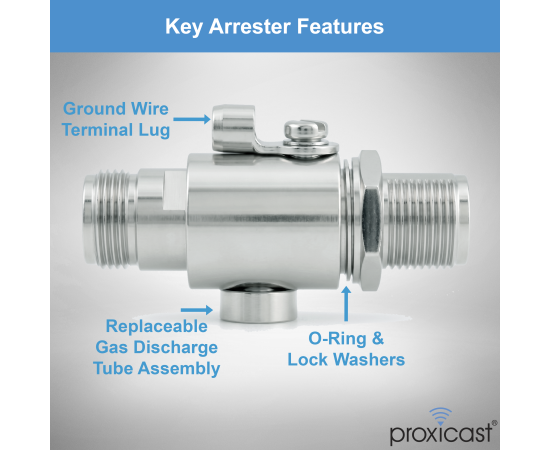 Coaxial Lightning Arrester for 0 to 6 GHz (N-Female/N-Female) - Pro-Grade Antenna Lightning Protector for 4G, LTE, 5G, Wi-Fi, 900MHz, Helium, LoRa, Ham and Other Outside Antennas, 4 image