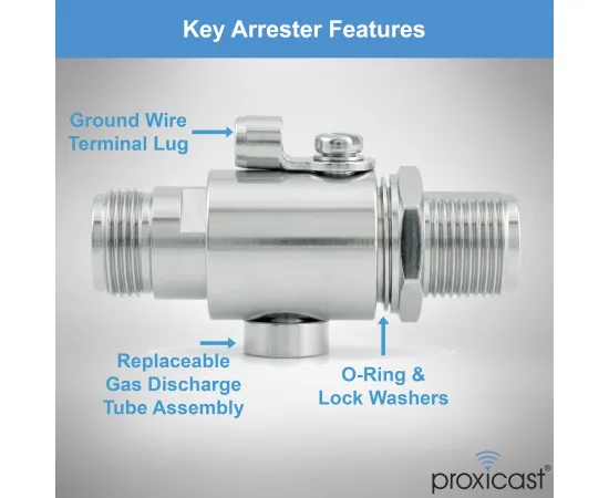Coaxial Lightning Arrester for 0 to 6 GHz (N-Female/N-Female) - Pro-Grade Antenna Lightning Protector for 4G, LTE, 5G, Wi-Fi, 900MHz, Helium, LoRa, Ham and Other Outside Antennas, Gender: N Female / N Female - V3, 4 image