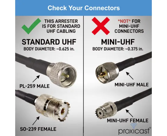 Coaxial Lightning Arrester/Suppressor with PL-259 & SO-239 (M/F) Connectors - Pro-Grade Coax Cable Surge Protector for HF, VHF, UHF, CB, Ham, Two-Way Radio and Other Antennas, Gender: UHF Male / UHF Female - V3, 2 image