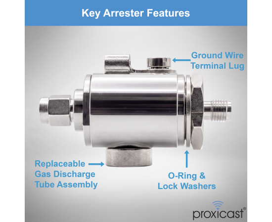 Coaxial Lightning Arrester for 0 to 6 GHz (SMA-Male/SMA-Female) - Pro-Grade Antenna Lightning Protector for 4G, LTE, 5G, 900MHz, LoRa, Ham and Other Outside Antennas, Gender: SMA Male / SMA Female, 4 image