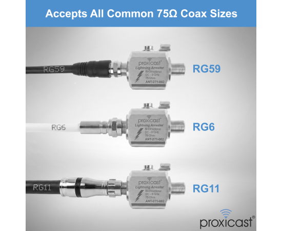 Coaxial Lightning Arrester/Suppressor with 75 Ohm F Female Connectors - Pro-Grade Coax Cable Surge Protector for Television (TV) / Satellite Dish Antennas & Cable Internet Use, Gender: F Female / F Female, 6 image