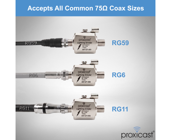Coaxial Lightning Arrester/Suppressor with Male/Female 75 Ohm F Connectors - Pro-Grade Coax Cable Surge Protector for Television (TV) / Satellite Dish Antennas & Cable, Gender: F Male / F Female - V3, 7 image