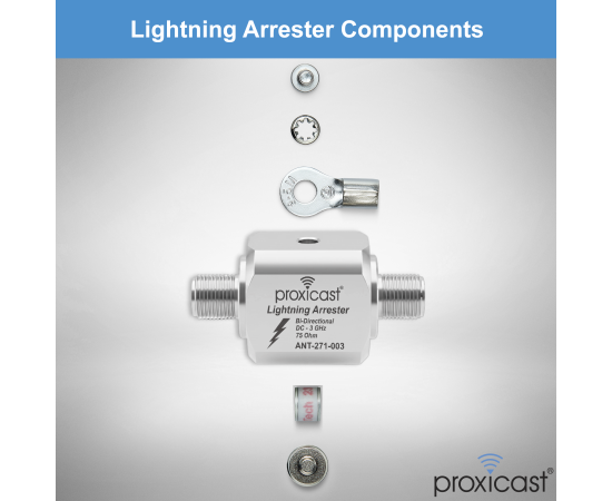 Coaxial Lightning Arrester/Suppressor with 75 Ohm F Female Connectors - Pro-Grade Coax Cable Surge Protector for Television (TV) / Satellite Dish Antennas & Cable Internet Use, Gender: F Female / F Female - V3, 6 image