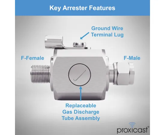 Coaxial Lightning Arrester/Suppressor with Male/Female 75 Ohm F Connectors - Pro-Grade Coax Cable Surge Protector for Television (TV) / Satellite Dish Antennas & Cable, Gender: F Male / F Female - V3, 4 image