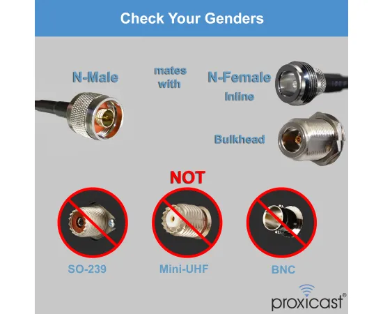 Proxicast Low-Loss Coax Jumper Cable (50 Ohm) - N-Male to N-Male - Radio to Surge Arrestor or Antenna, Cable Length: 50 ft (CFD 400), 7 image