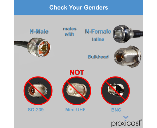 Proxicast Low-Loss Coax Extension Cable (50 Ohm) - SMA Male to N Male - for 4G/LTE/5G/Ham/ADS-B/GPS/RF Radio to Antenna or Surge Arrester Use (Not for TV or WiFi), Length: 50 ft (CFD 400), 9 image