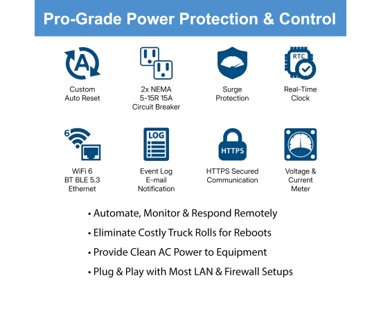 MSNswitch MAX 2-Outlet Internet Enabled Power Switch with Auto Reboot, Power Metering, Surge Protection & Noise Filtration - Ethernet & WiFi - Control via Smartphone, Cloud or API (Model UIS-801bc), MSNSwitch Variants: MAX, 3 image