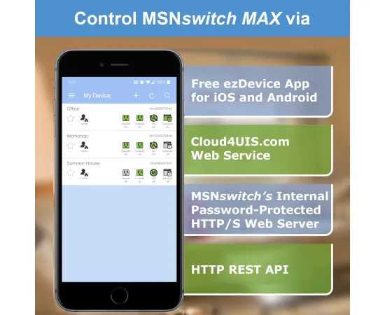 MSNswitch MAX 2-Outlet Internet Enabled Power Switch with Auto Reboot, Power Metering, Surge Protection & Noise Filtration - Ethernet & WiFi - Control via Smartphone, Cloud or API (Model UIS-801bc), MSNSwitch Variants: MAX, 6 image